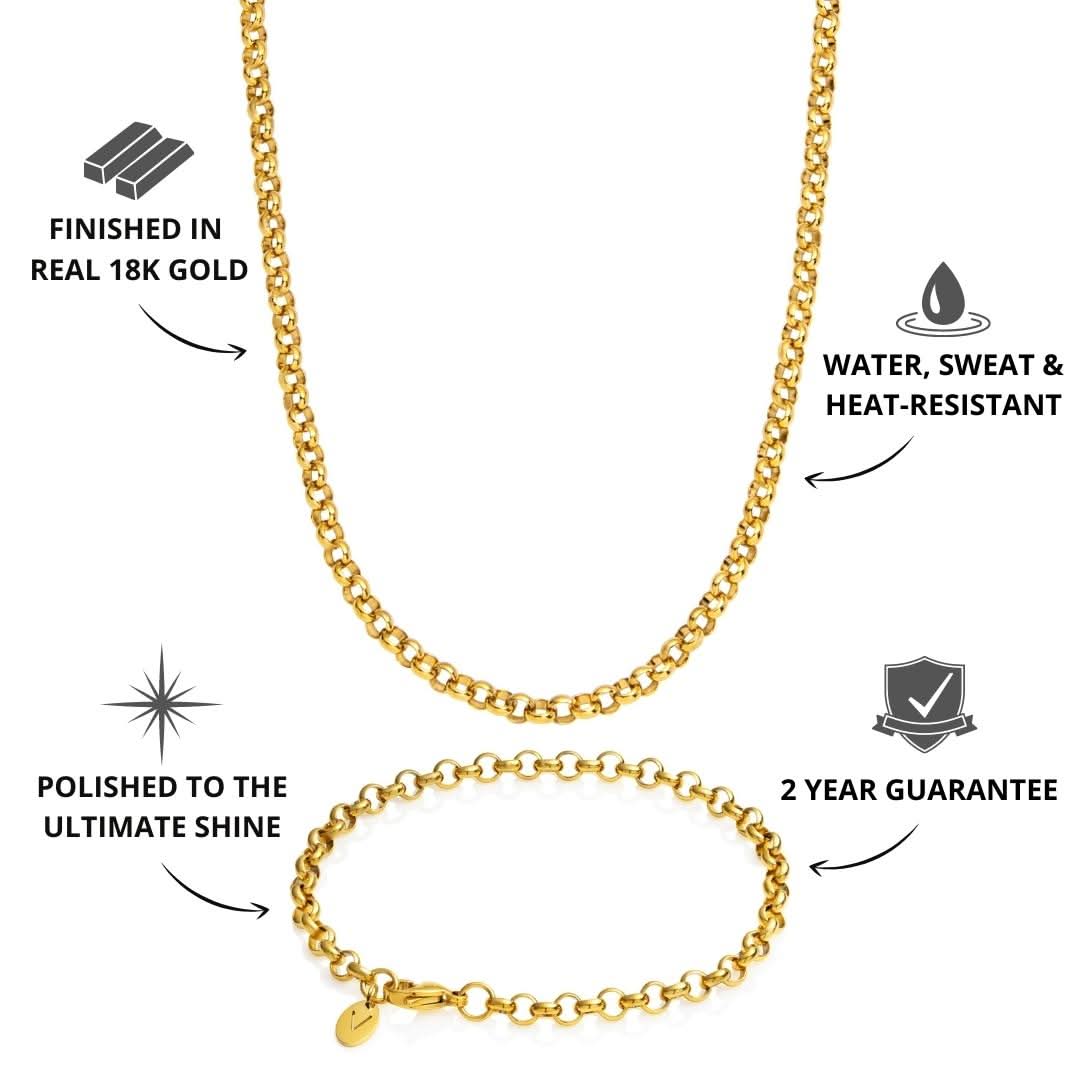 Belcher Set Gold | 5mm - Image 3